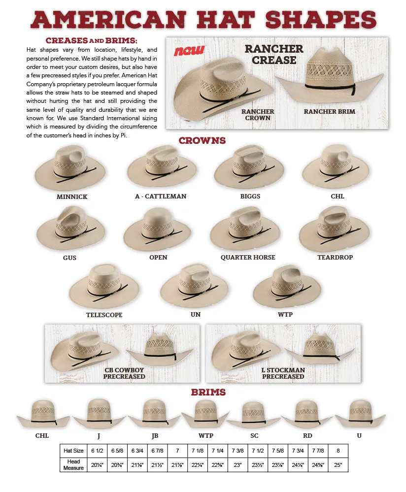 American Hat Company -  Open Crown - 1044 2CCHOC