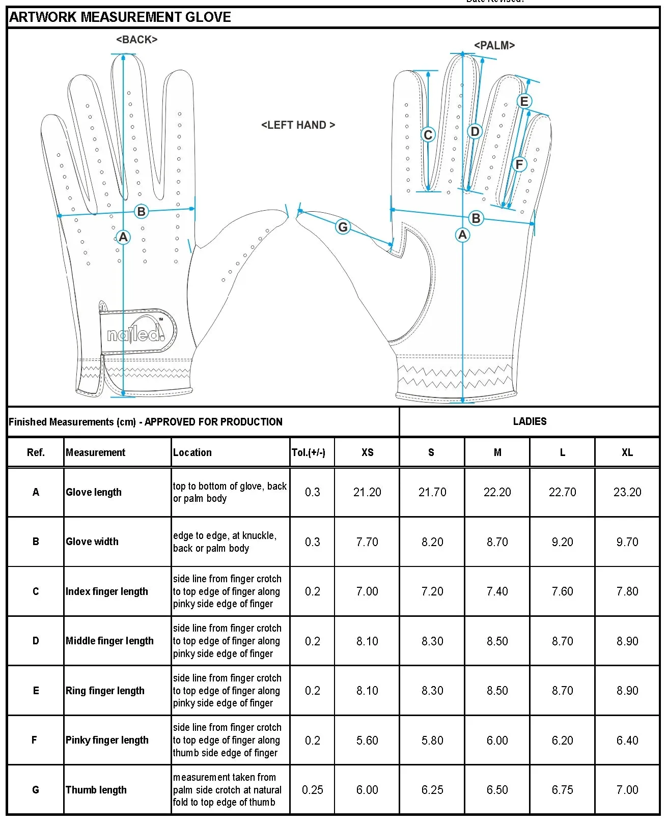 Nailed Golf: Premium Standard Golf Gloves - Onyx